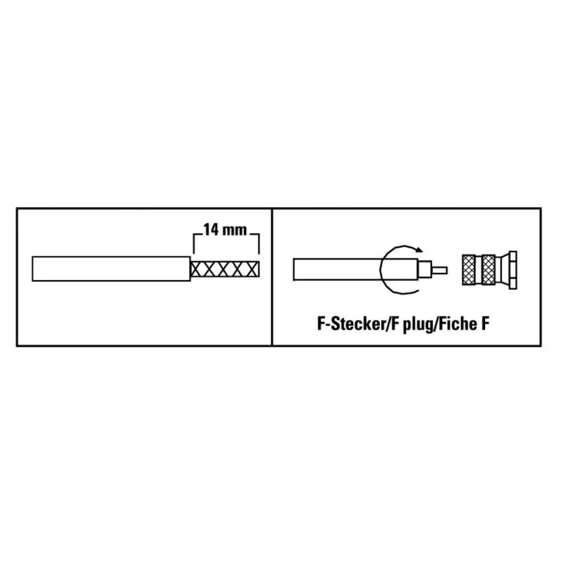 Hama 00205206 coaxial connector F-type 2 pc(s)