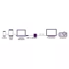Marmitek Connect USB C to DVI - USB-C to DVI adapter