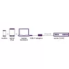 Marmitek Connect USB-C to Ethernet Adapter 8373