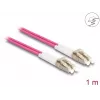 DeLOCK Fiber Optical Cable LC Duplex to LC Duplex OM4 1 m