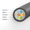 ACT Black 0.5 meters S/FTP CAT7 PUR flex patch cable snagless with RJ45 connectors (CAT6A compliant)