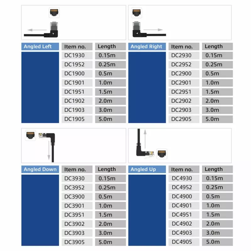 ACT Black 2 meters U/UTP CAT6A LSZH Slimline patch cable with RJ45 connectors 90° angled left to straight