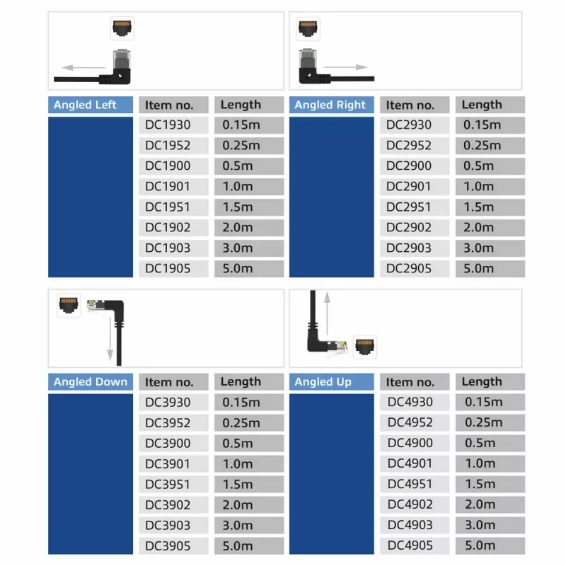 ACT Black 1 meter U/UTP CAT6A LSZH Slimline patch cable with RJ45 connectors 90° angled right to straight