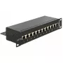 Patch Panel 1U DeLOCK 43310