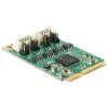 Interface Card DeLOCK 95245