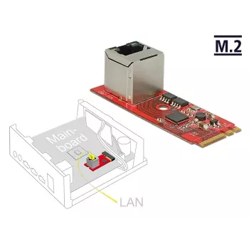 Network Card DeLOCK 62949 Internal Ethernet 1000 Mbit/s
