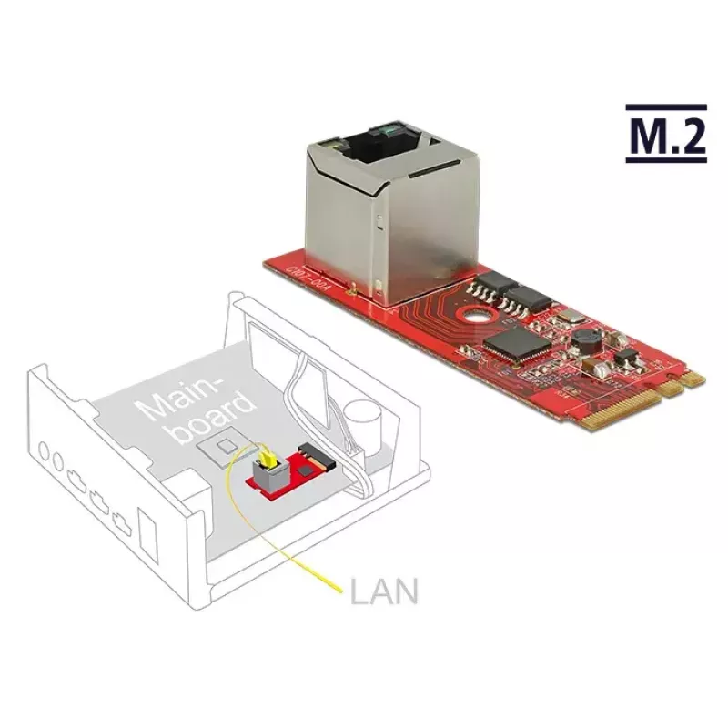 Network Card DeLOCK 62949 Internal Ethernet 1000 Mbit/s