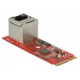 Network Card DeLOCK 62949 Internal Ethernet 1000 Mbit/s