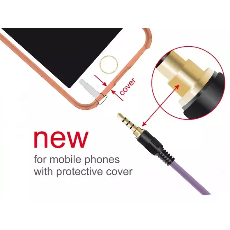 Audio cable 3.5mm DeLOCK 85599 2m Purple