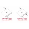 Travel charger SWISSTEN SW-TCH-87W-PD30-QC30-W — 87W, PD 3.0, QC 3.0, for smartphones and laptops