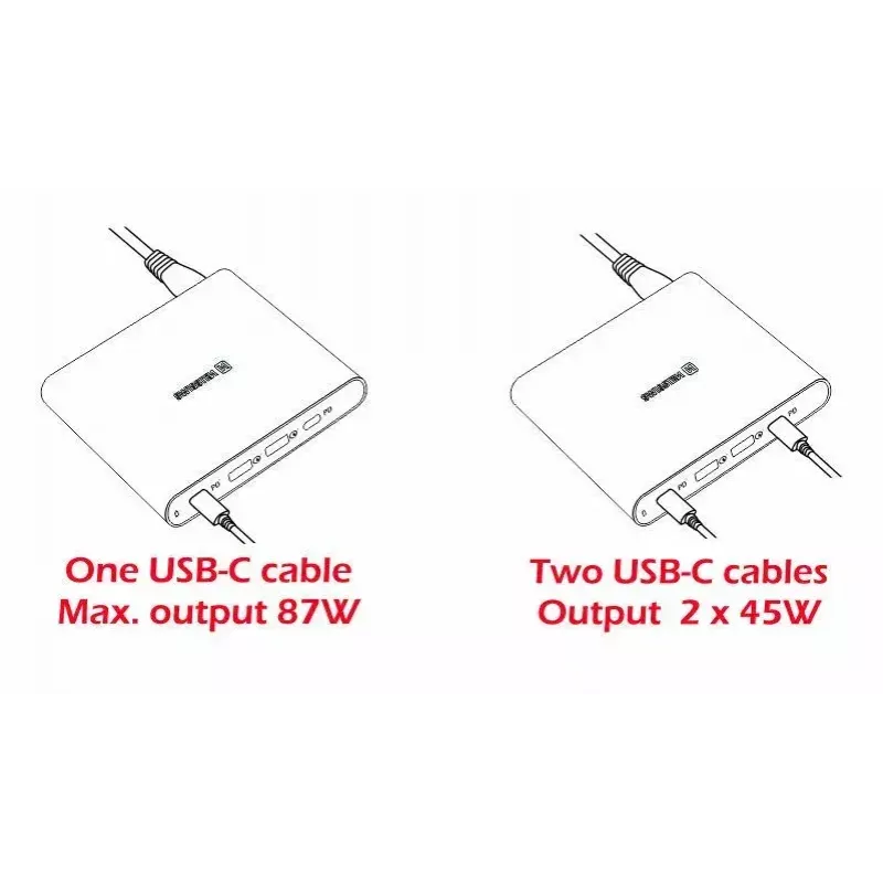 Travel charger SWISSTEN SW-TCH-87W-PD30-QC30-W — 87W, PD 3.0, QC 3.0, for smartphones and laptops