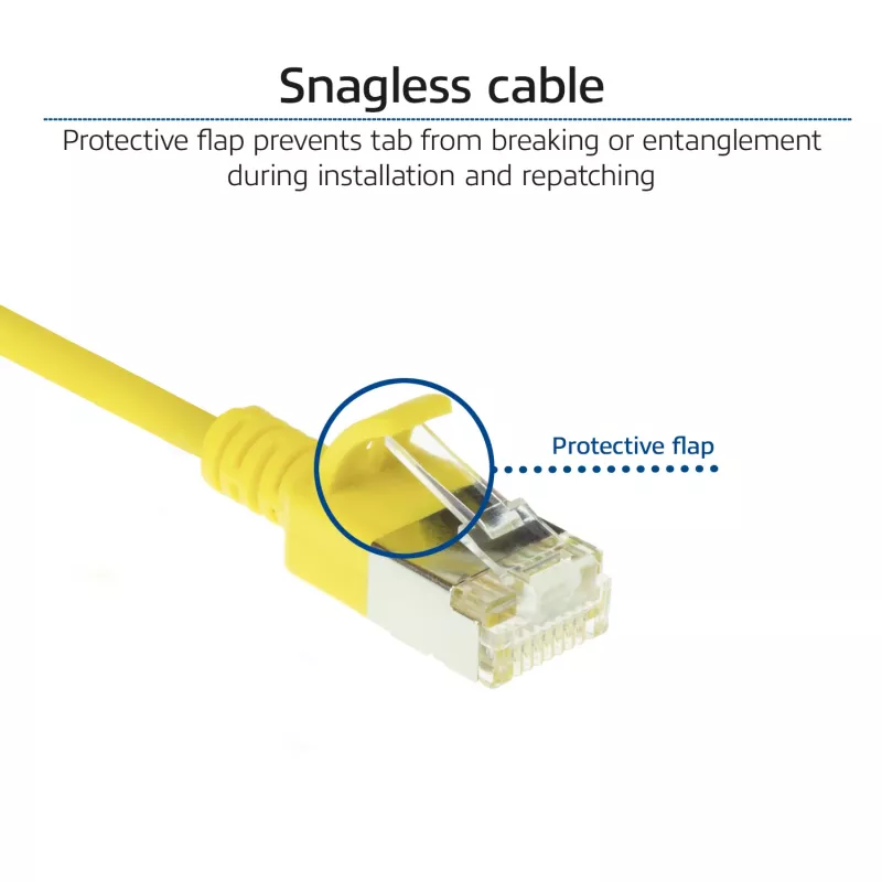 ACT Yellow 5 meter LSZH U/FTP CAT6A datacenter slimline patch cable snagless with RJ45 connectors
