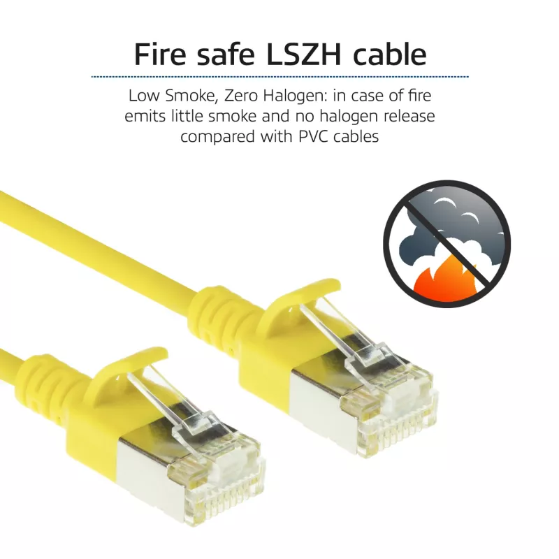 ACT Yellow 5 meter LSZH U/FTP CAT6A datacenter slimline patch cable snagless with RJ45 connectors