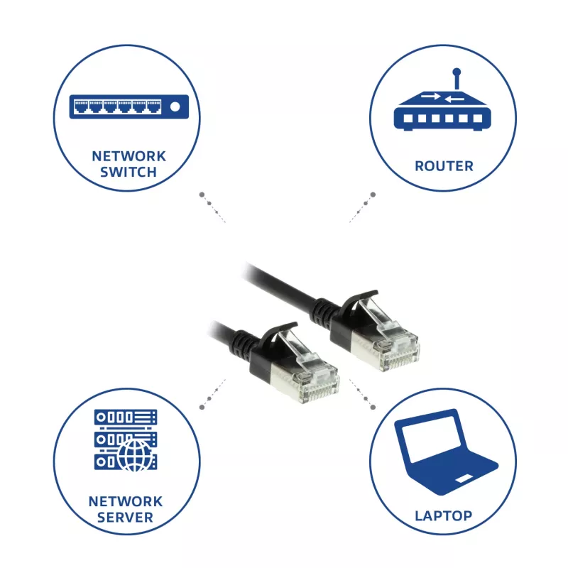ACT Black 3 meter LSZH U/FTP CAT6A datacenter slimline patch cable snagless with RJ45 connectors