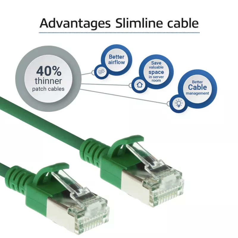 ACT Green 7 meter LSZH U/FTP CAT6A datacenter slimline patch cable snagless with RJ45 connectors