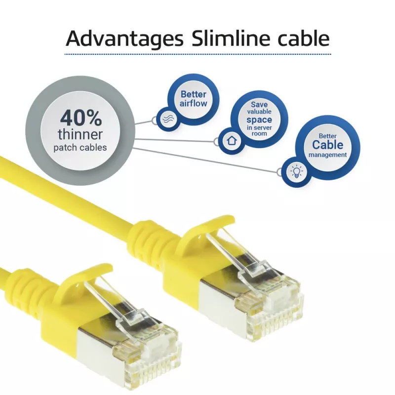 ACT Yellow 7 meter LSZH U/FTP CAT6A datacenter slimline patch cable snagless with RJ45 connectors