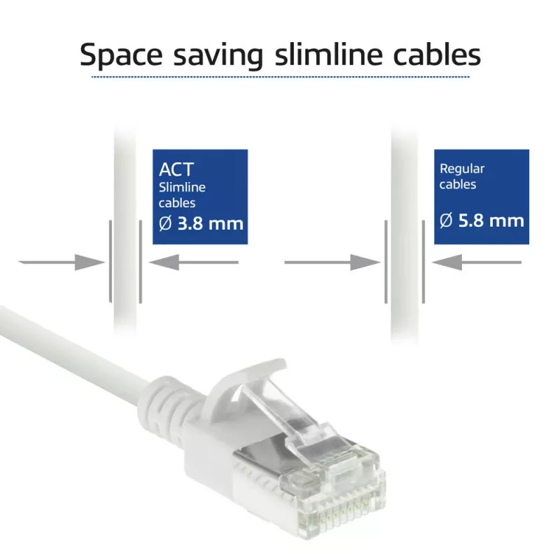 ACT White 0.5 meter LSZH U/FTP CAT6A datacenter slimline patch cable snagless with RJ45 connectors