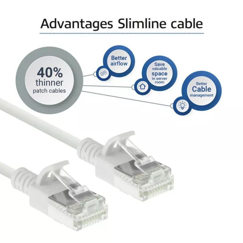 ACT White 0.5 meter LSZH U/FTP CAT6A datacenter slimline patch cable snagless with RJ45 connectors