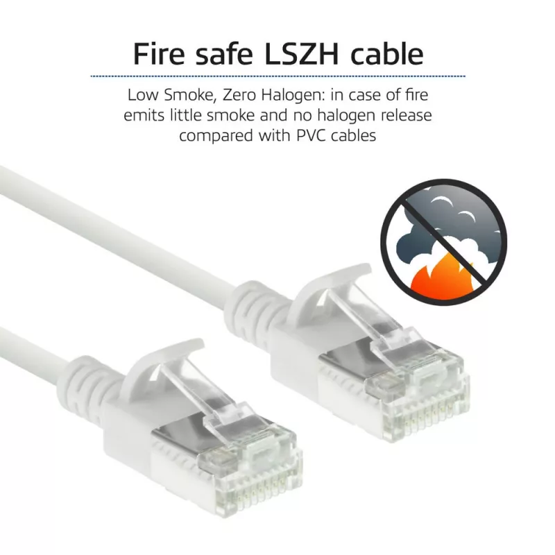 ACT White 0.5 meter LSZH U/FTP CAT6A datacenter slimline patch cable snagless with RJ45 connectors