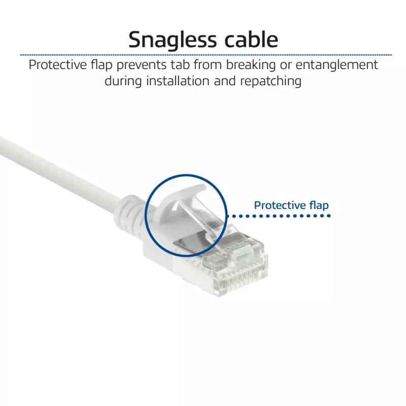 ACT White 2 meter LSZH U/FTP CAT6A datacenter slimline patch cable snagless with RJ45 connectors