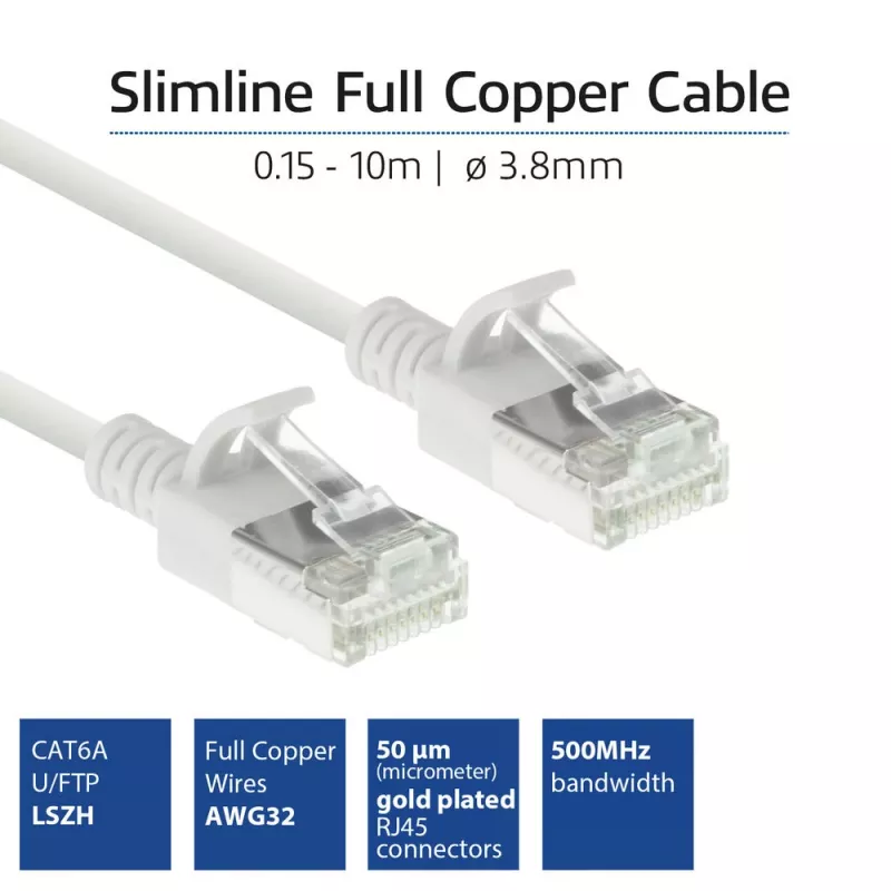 ACT White 5 meter LSZH U/FTP CAT6A datacenter slimline patch cable snagless with RJ45 connectors