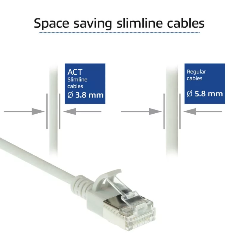 ACT Grey 0.15 meter LSZH U/FTP CAT6A datacenter slimline patch cable snagless with RJ45 connectors