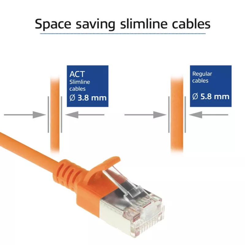 ACT Orange 0.25 meter LSZH U/FTP CAT6A datacenter slimline patch cable snagless with RJ45 connectors