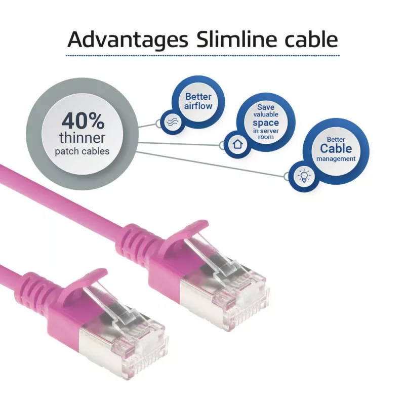 ACT Pink 1.5 meter LSZH U/FTP CAT6A datacenter slimline patch cable snagless with RJ45 connectors