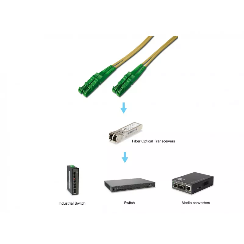 Fibre optic patch cable EQUIP E2000/APC to E2000/APC 0.50 m Singlemode OS2
