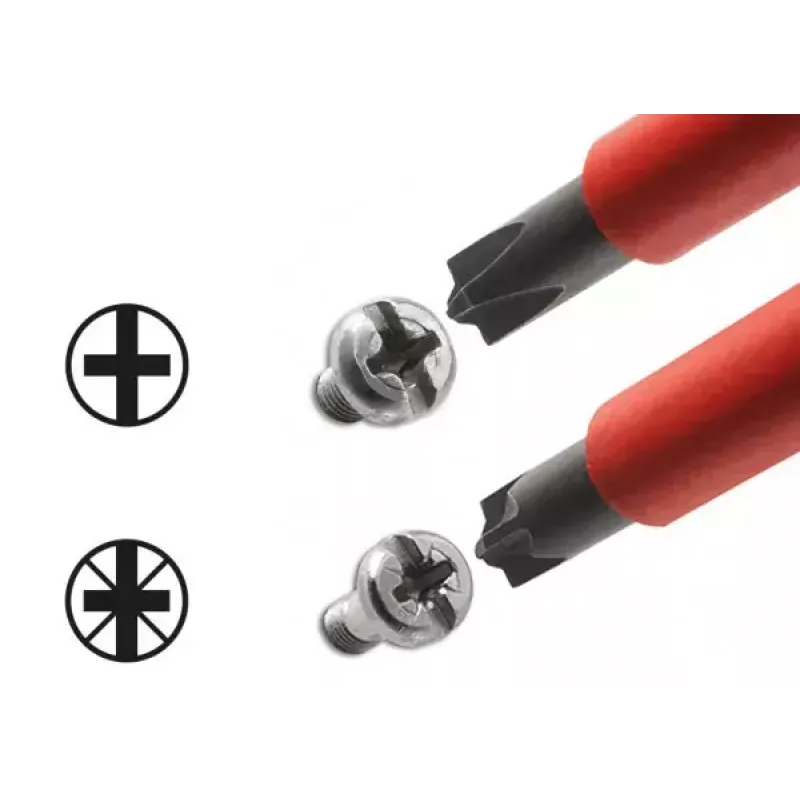 Manual screwdriver Wiha 30701