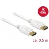 DisplayPort cable DeLOCK 85507 0.5 m White