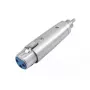 Cable Gender Changer RCA Omnitronic 30226560