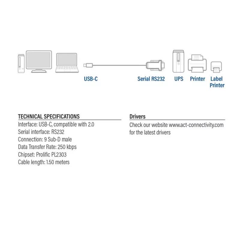 ACT USB-C to Serial Adapter AC6002 Black 1.5m