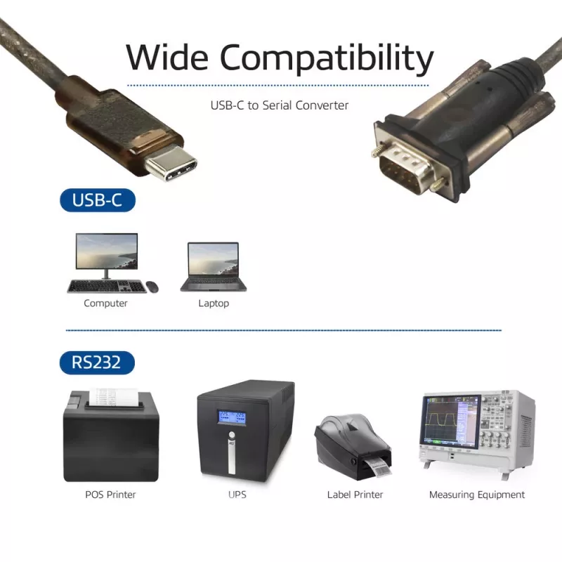 ACT USB-C to Serial Adapter AC6002 Black 1.5m