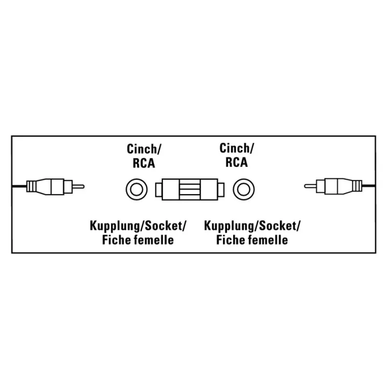 Audio Cable RCA Hama 00205182 Female to Female Black