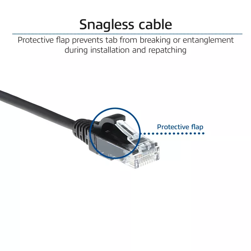 ACT Black 5 meter LSZH U/UTP CAT6 datacenter slimline patch cable snagless with RJ45 connectors