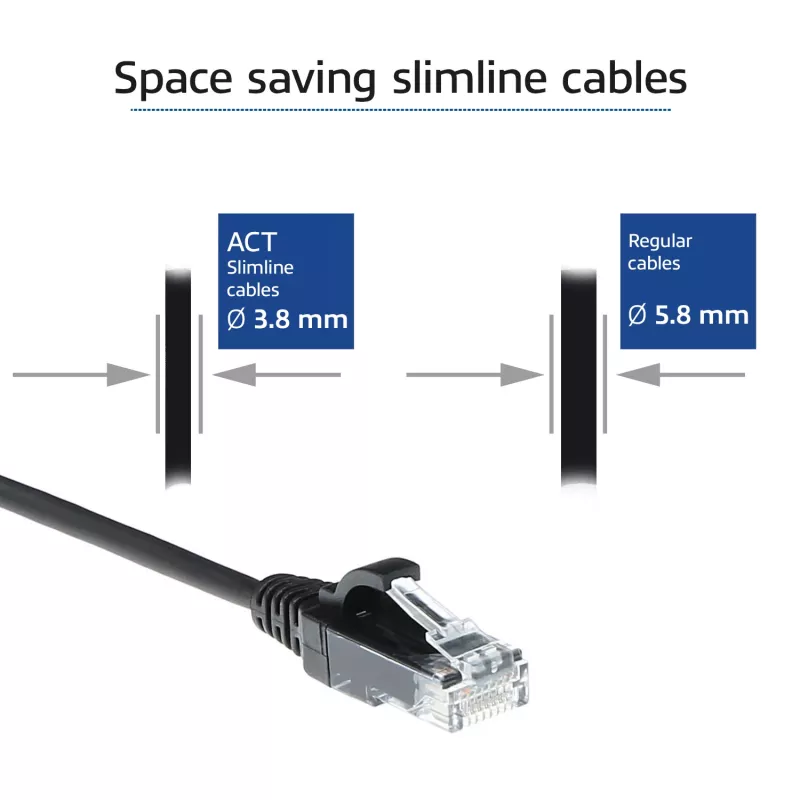 ACT Black 1.5 meter LSZH U/UTP CAT6 datacenter slimline patch cable snagless with RJ45 connectors
