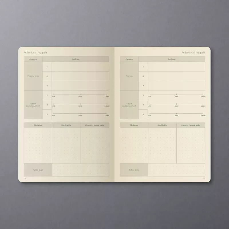 Weekly appointment book Sigel CO701 Hardcover 192 pages Black