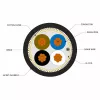 ACT Industrial 3.00 meters Sensor cable M8A 4-pin male to M8A 4-pin male, Ultraflex Xtreme TPE cable, shielded