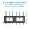 Manhattan Outdoor Wall Mount for TV & Monitors (Tiltable Anti Theft), For screens 37 inch to 65 inch, VESA compatibility: all between 200x200mm to 600x400mm - check the dimensions of the four mounting holes on back of screen to ensure it fits, Max 80kg, Lockable, Bracket