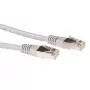 ACT Grey 1.5 meter LSZH SFTP CAT6A patch cable with RJ45 connectors