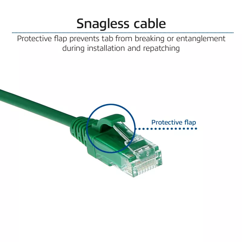 ACT Green 1 meter LSZH U/UTP CAT6 datacenter slimline patch cable snagless with RJ45 connectors