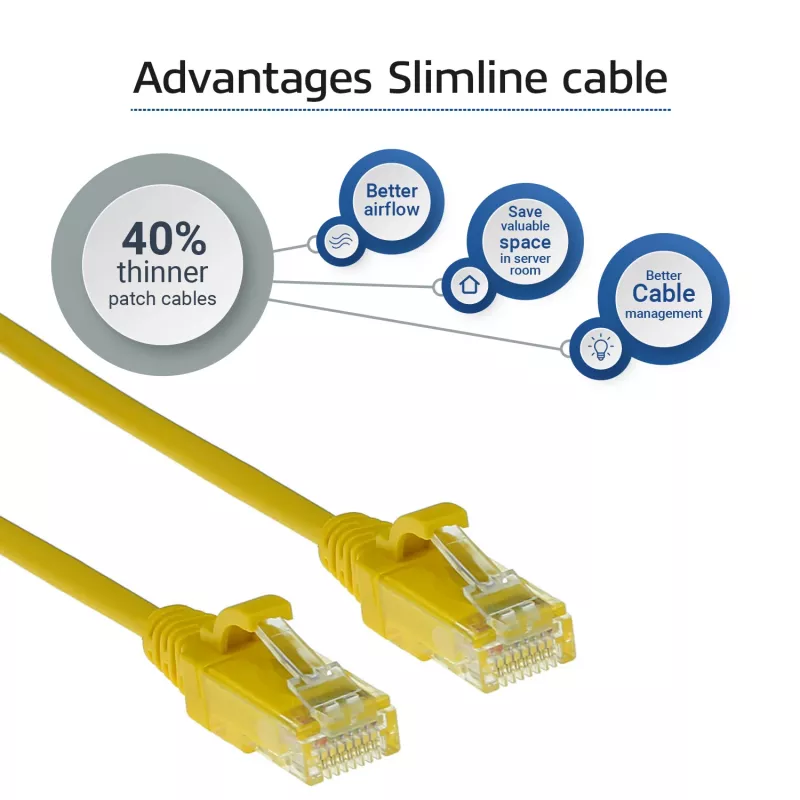 ACT Yellow 1.5 meter LSZH U/UTP CAT6 datacenter slimline patch cable snagless with RJ45 connectors