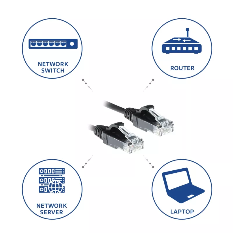 ACT Black 3 meter LSZH U/UTP CAT6 datacenter slimline patch cable snagless with RJ45 connectors