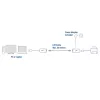 ACT USB Extender set over UTP, up to 50 meters