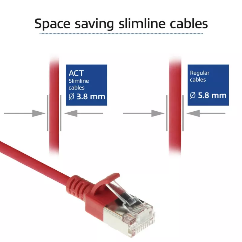 ACT Red 0.15 meter LSZH U/FTP CAT6A datacenter slimline patch cable snagless with RJ45 connectors