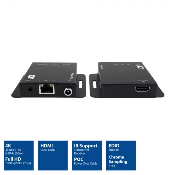 ACT 4K HDMI 1.4 extender set over CAT6 UTP with IR support, 40 meters