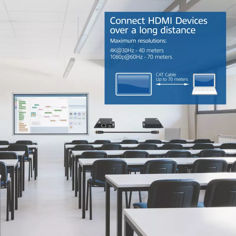 ACT 4K HDMI 1.4 extender set over CAT6 UTP with IR support, 40 meters