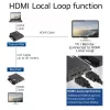 ACT 4K HDMI 1.4 extender set over CAT6 UTP with IR support, 40 meters