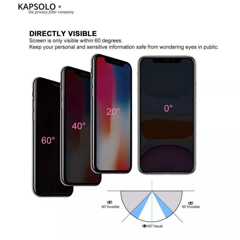 Privacy Tempered Glass KAPSOLO iPhone 11 XR